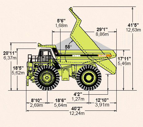Hitachi EH 3500A II Rigid Dump Truck Workshop Service Repair Manual