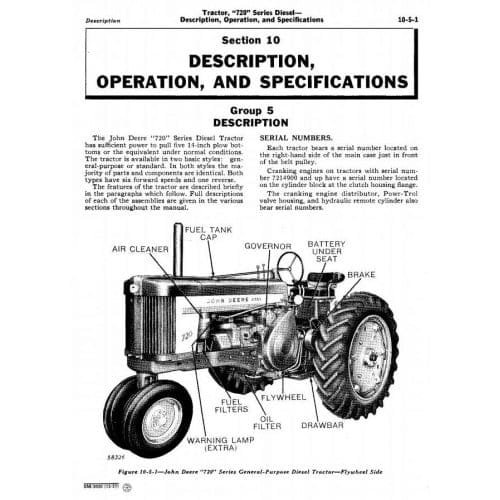 John Deere 720 730 Tractors Technical Service Manual John Deere 720 730 Tractors Technical Service Manual