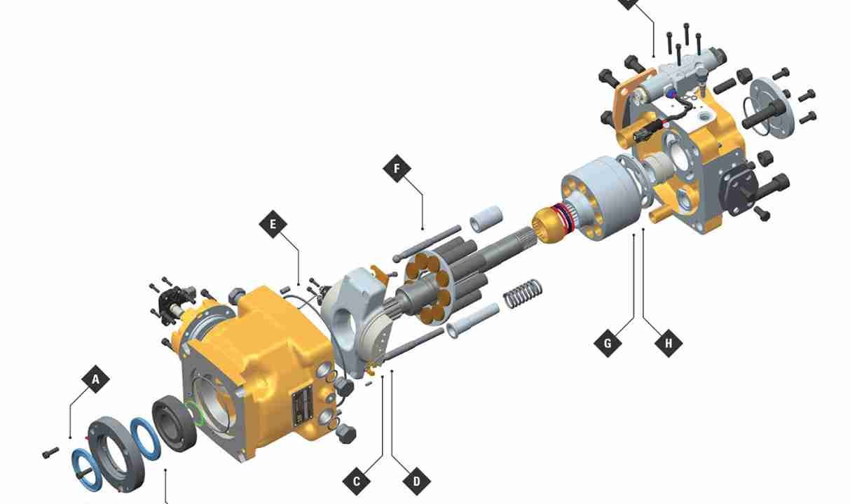 Excavator Transmission System