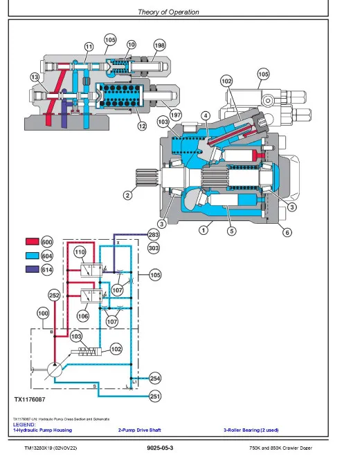 John Deere 750 k Crawler Dozer Operation and Test Manual TM13280X19