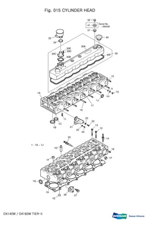Daewoo Doosan Dx140w Excavator Parts Manual