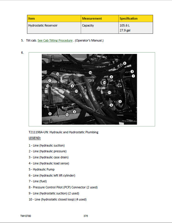 John Deere 850jr Crawler Dozer Operation Technical Manual