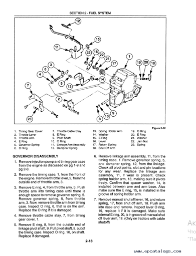 New Holland Tc21d 3 Cylinder Tractor Parts Pdf Manual