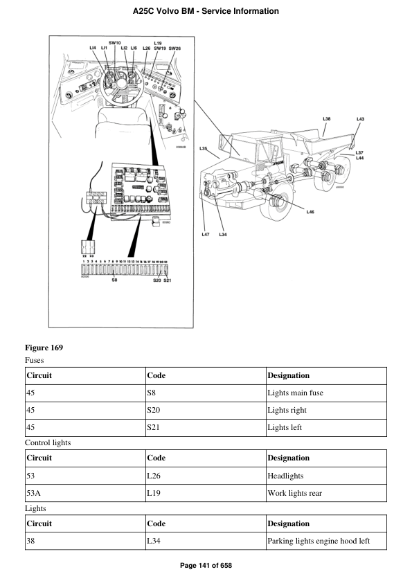 Volvo A25C BM Articulated Dump Truck Repair Service Manual
