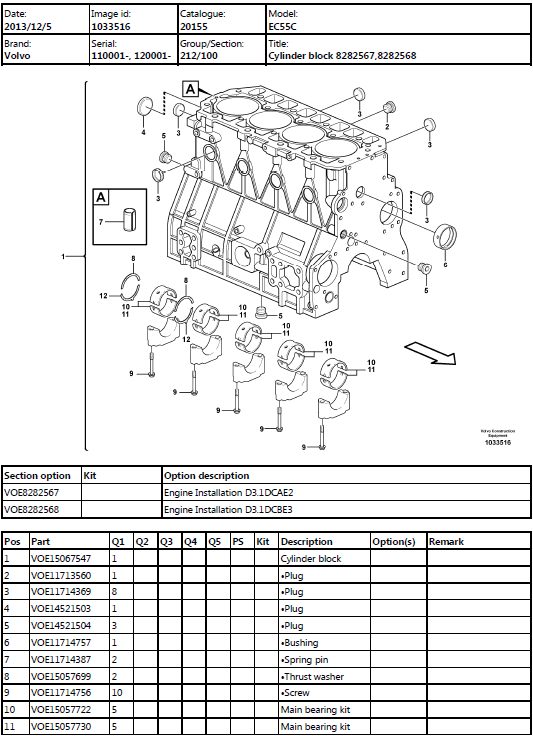 Volvo EC55C Compact Excavator Parts