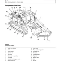 Volvo-Ec210c-L-Ec210cl-Service-Repair-Manual-pdf-3-320