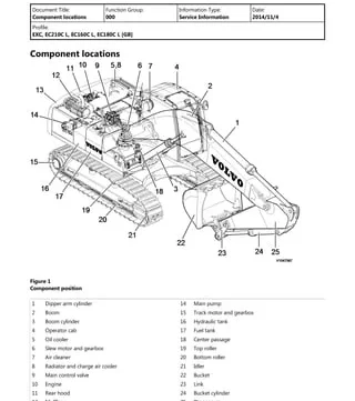 Cat Repair Manual (PDF) Volvo-Ec210c-L-Ec210cl-Service-Repair-Manual-pdf-3-320